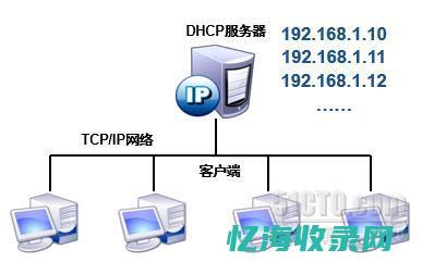dhcp主机是什么-dhcp主机怎样设置-步骤教程 (dhcp主机名如何查看)