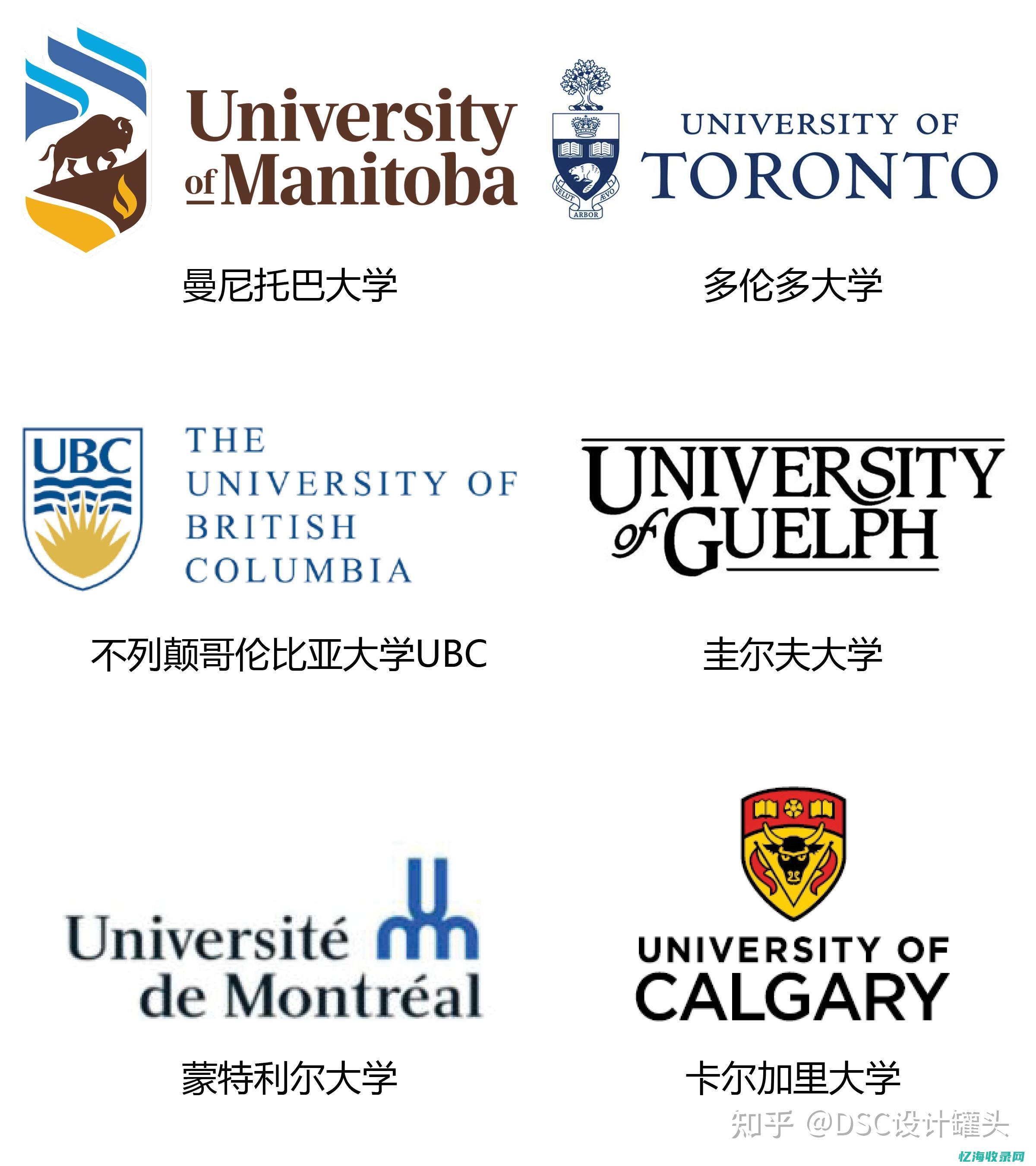 加拿大提供交互设计研究生学位的大学