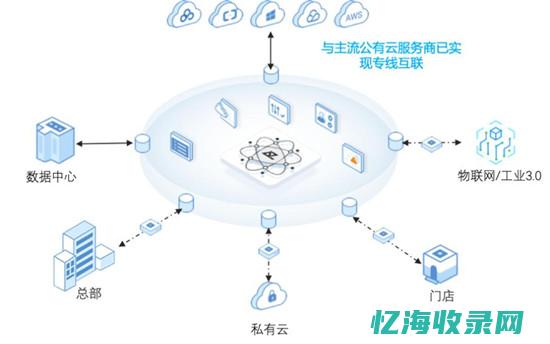 全球经济之脉：财经新闻报道全球经济的趋势 (全球经济之脉有哪些)