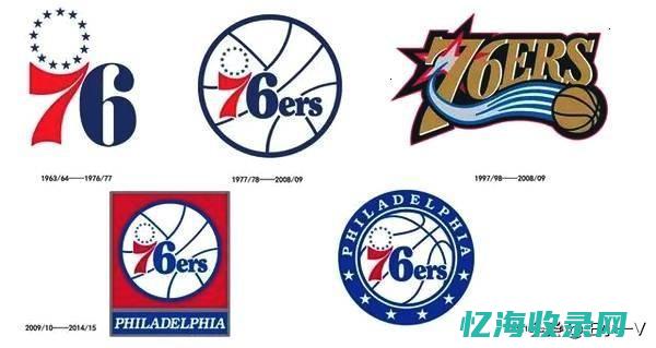 NBA球队角逐总冠军-2013季后赛对阵图