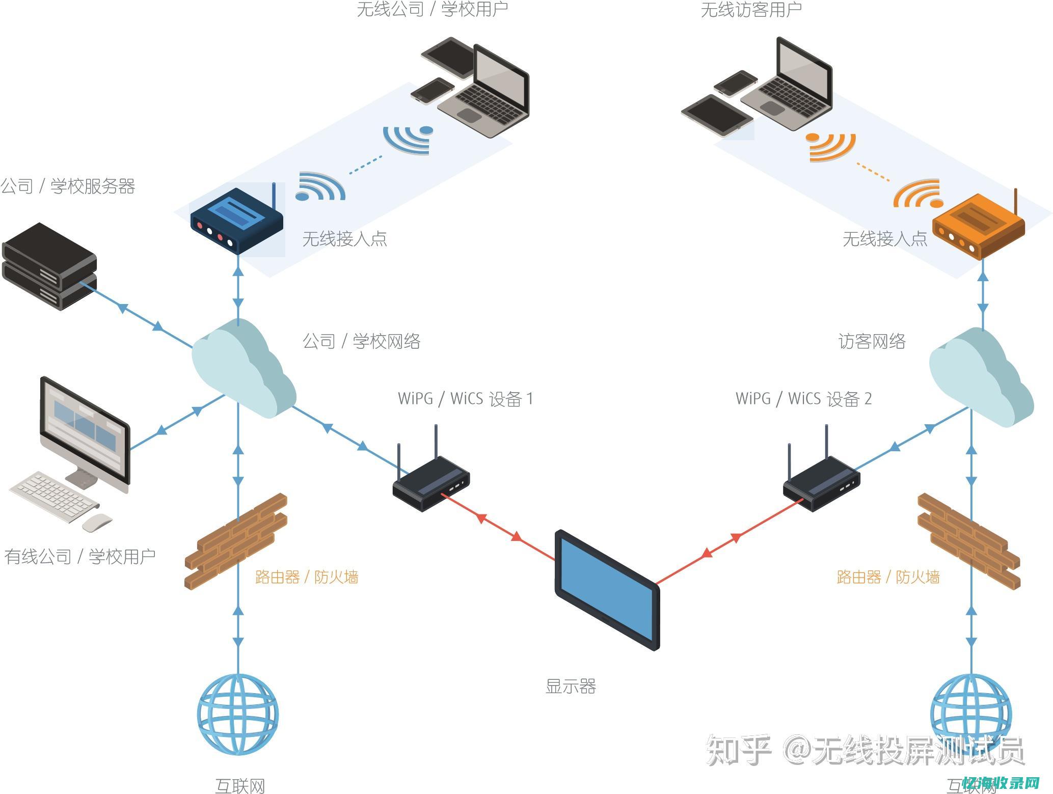 如何通过应用商店优化提升应用的曝光率？ (如何通过应用数字化有效进行教育)