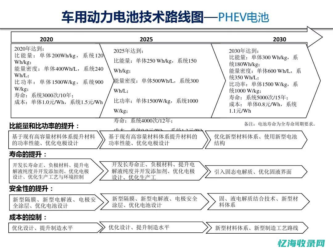 全方位解析神里凌华