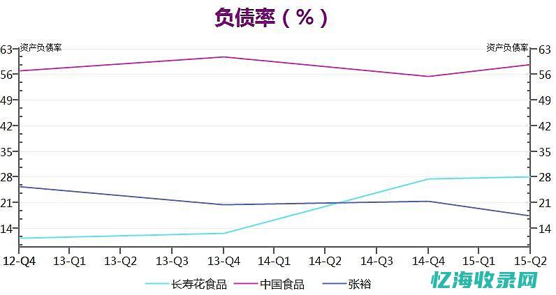 优化软件的适用场景与使用技巧