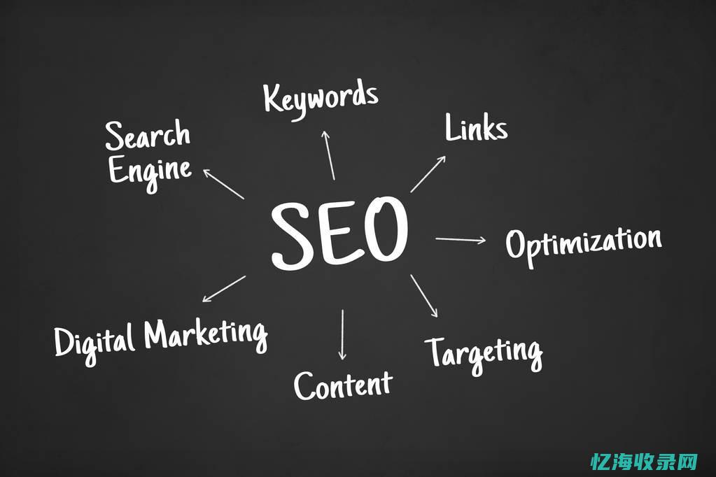 SEO关键词布局与监控：提高搜索引擎排名及转化率的技巧分享(seo关键词是什么意思)