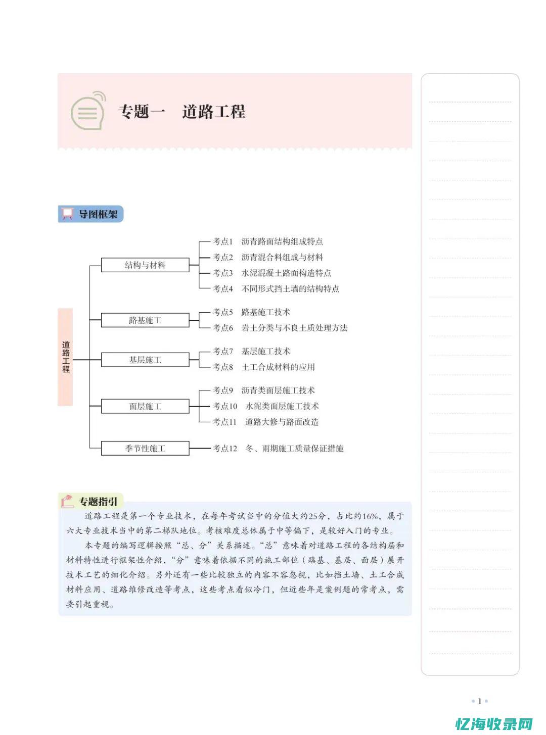 全面解读SEO优化方案