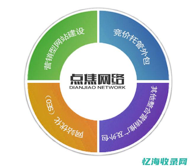 广州seo做得比较好的公司