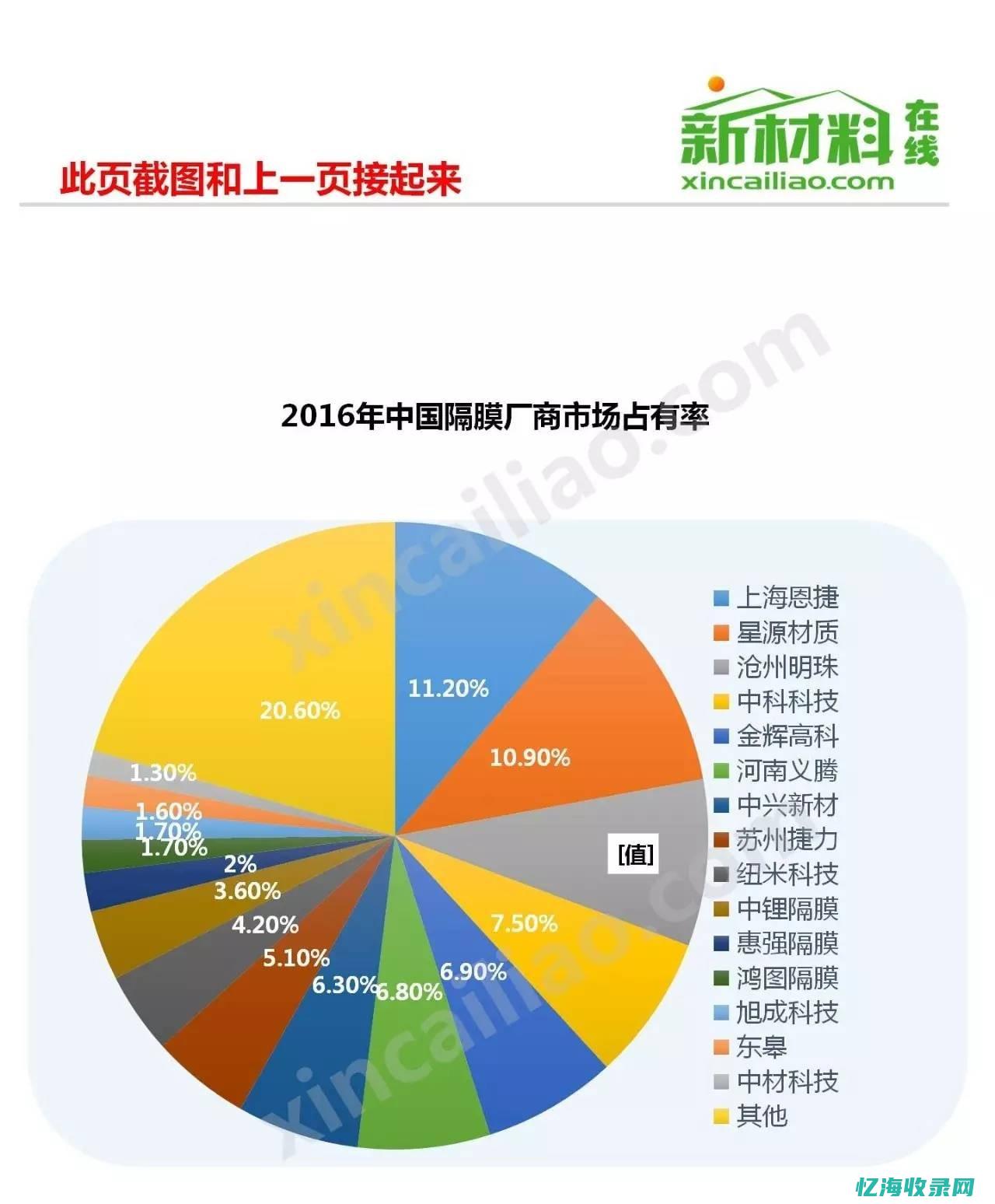 全方位解读：SEO优化报价的影响因素与服务质量 (全方位解读河北衡水枣强中学怎么样)