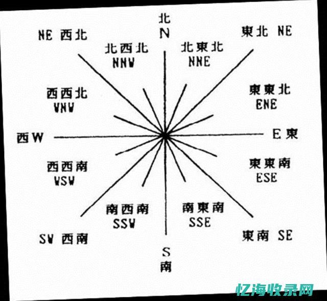 全方位比较：不同SEO优化报价方案的优缺点分析 (武汉与成都全方位比较)