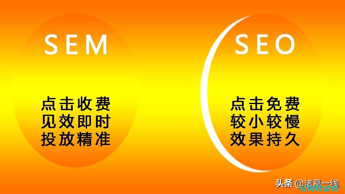 SEO与SEM实战指南：从入门到精通的技巧和工具(seo与sem的区别)