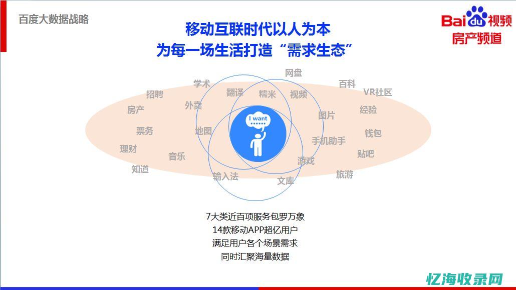 天津SEO成功案例分享：如何提升网站转化率与用户满意度(天津seo公司)