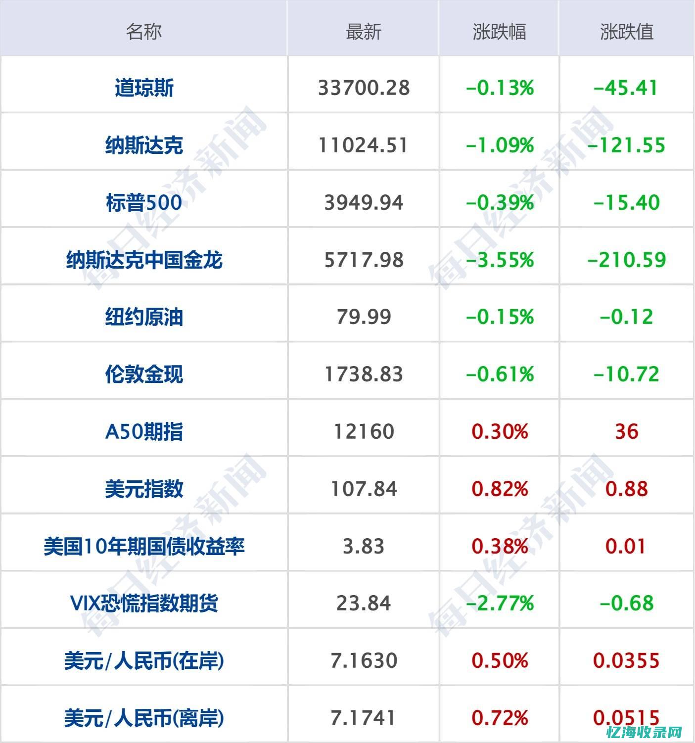 实操指南：百度关键词SEO网站优化细节解析与实战案例展示 (实操指南是什么意思)