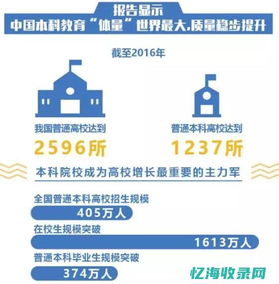 全方位解析SEO服务：从入门到精通的指南手册 (全方位解析神里凌华)