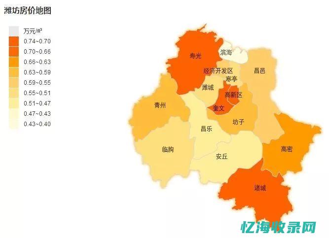 全方位解读潍坊SEO优化：提高网站流量与转化率的秘诀(了解潍坊)