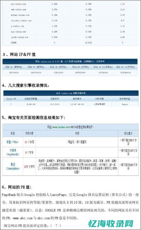 SEO诊断报告书：优化你的网站，吸引更多潜在客户(SEO诊断报告示例)