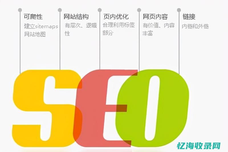 SEO优化技巧大揭秘：提升网站排名的关键要素(SEO优化技术)