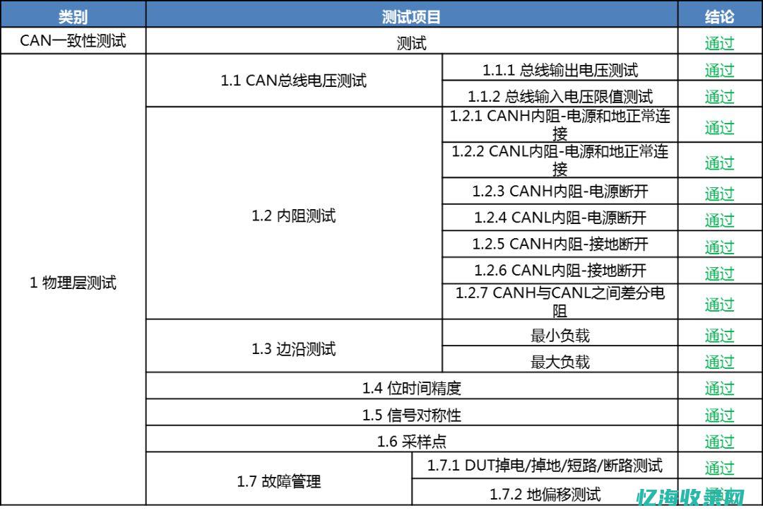 多维度探索：SEO排名优化的秘诀与策略分享 (多维度探索科技创新,2023科创大会的召开)