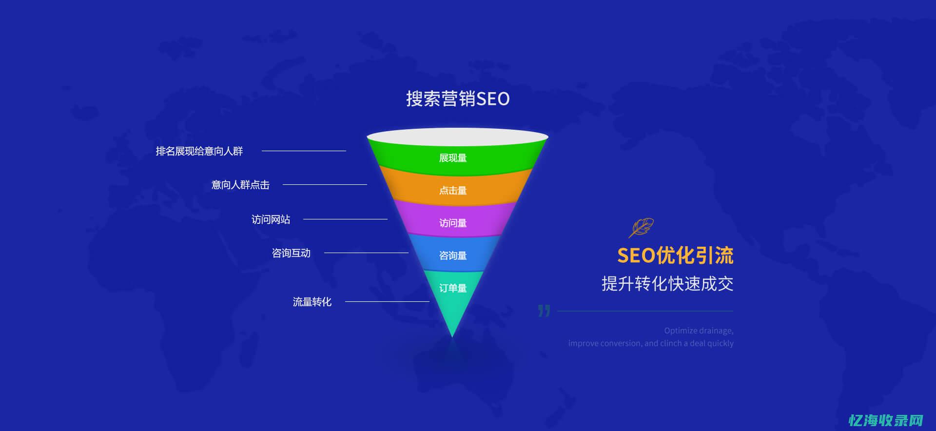 上海优化公司实战指南