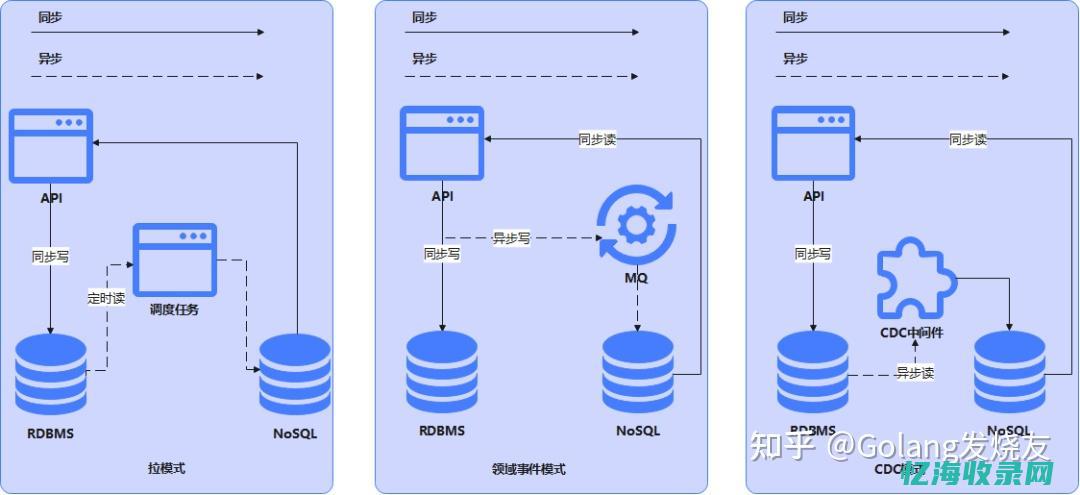 内容优化与关键词布局：百度SEO推广的两大核心要素解析 (内容优化的原则)