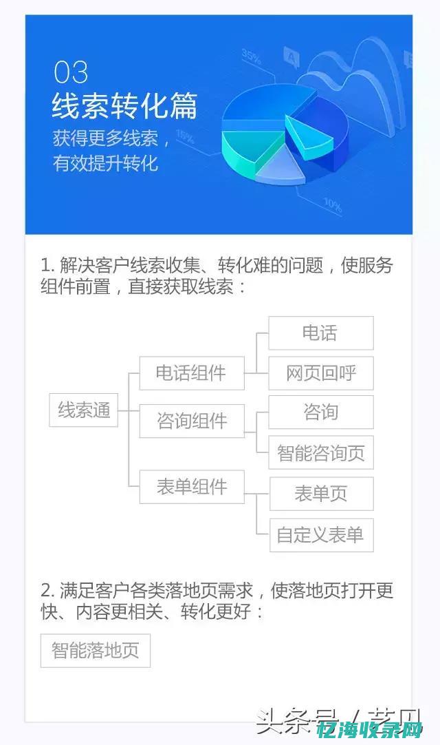 百度关键词SEO优化详解：关键词选择、布局与优化的重要性 (百度关键词seo)