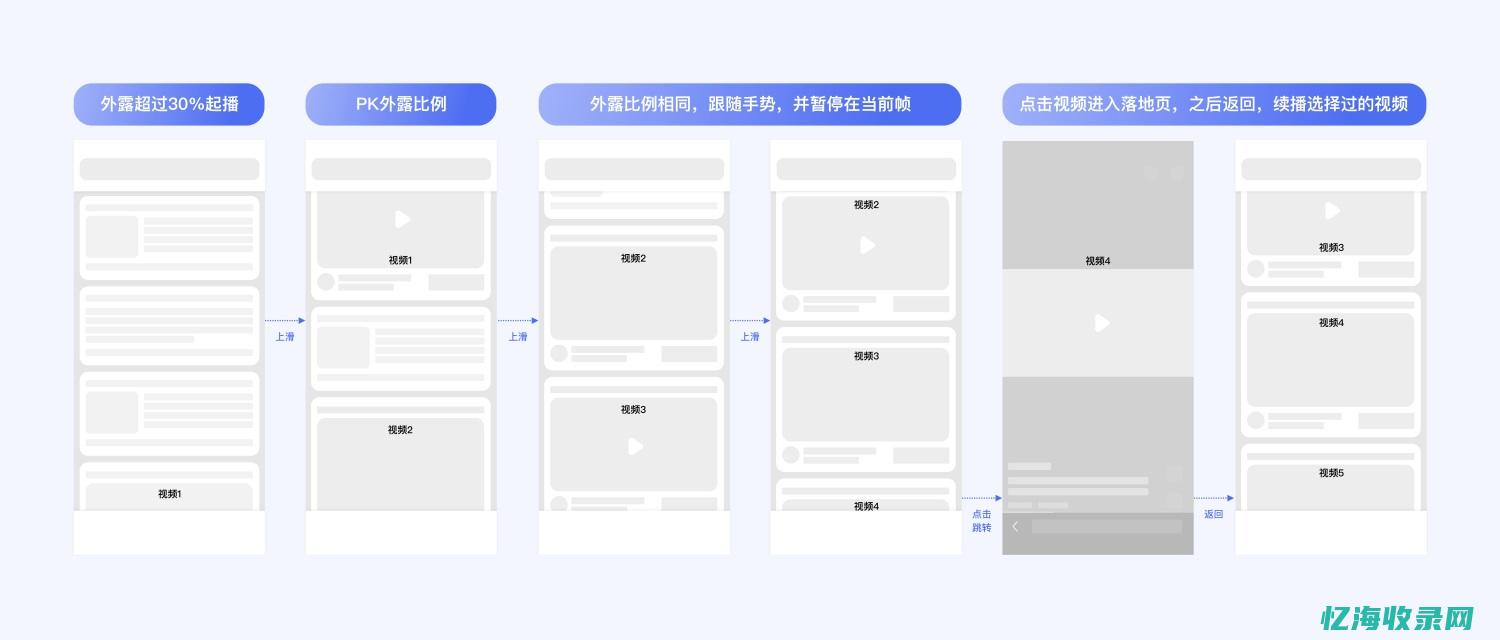 提高百度SEO排名秘诀揭秘：打造优质内容的艺术和科学 (提高百度收录)