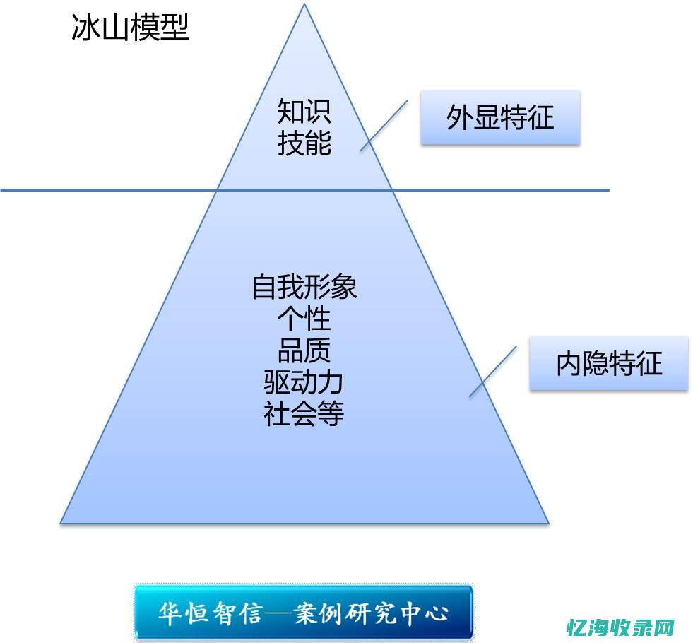 如何运用最新的教学理念提高学生的阅读能力