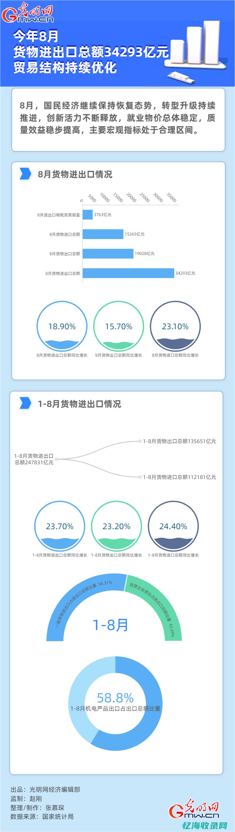 基于数据的SEO教研：解密搜索引擎算法的实战技巧(基于数据的试卷分析年级语文)