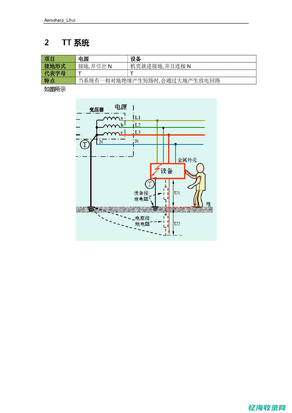 初学者必备：入门SEO网站排名优化软件的使用教程 (初学者必备的插花基础)