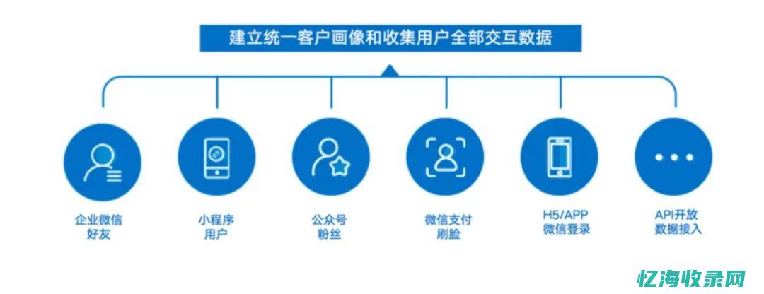 SEO推广公司：专业策略提升网站排名的秘密武器 (seo推广公司哪家好)