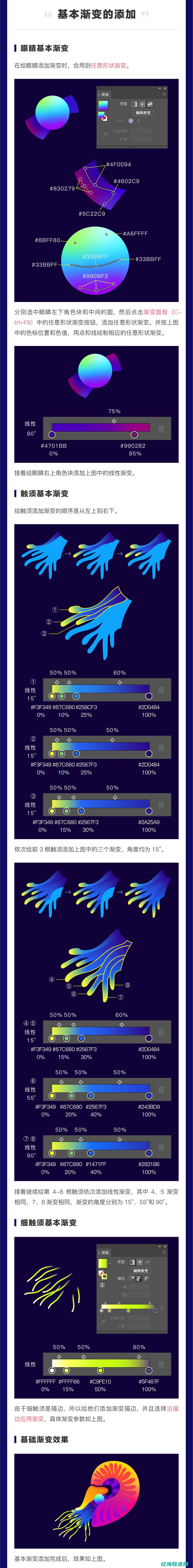 全方位解析上海SEO公司服务：从策略到执行，一应俱全 (全方位解答)