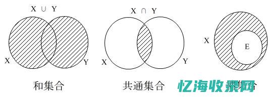 全面解析SEO关键词优化软件的功能与特点 (全面解析水瓶座)