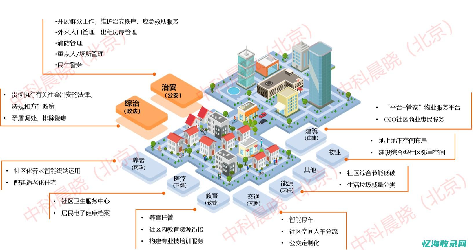 与百度SEO排名公司共创网站流量新纪元