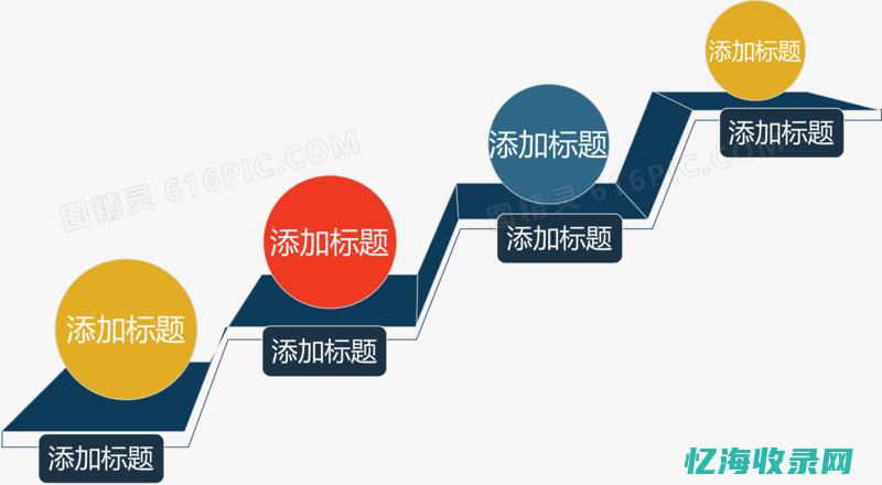 新手进阶：从零开始使用SEO站长工具优化网站攻略 (从新手到高手)