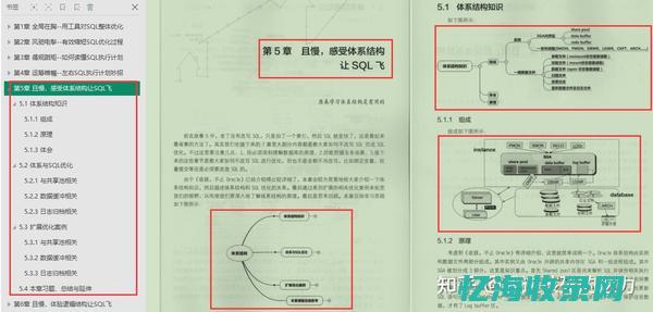 优化你的SEO博客内容