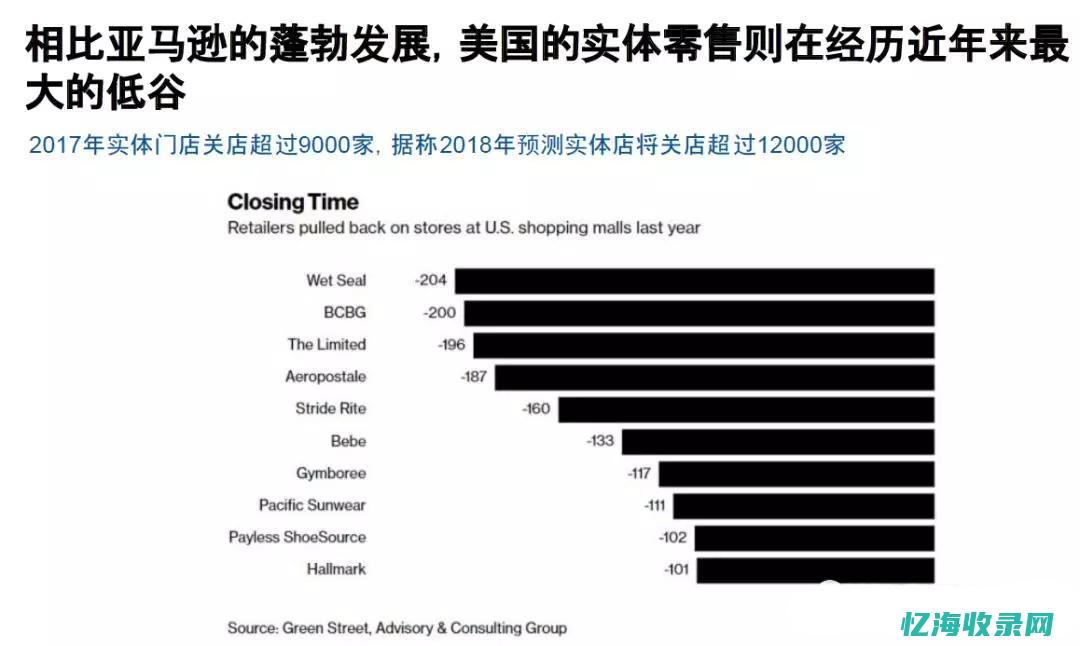 掌握SEO关键词快速排名攻略