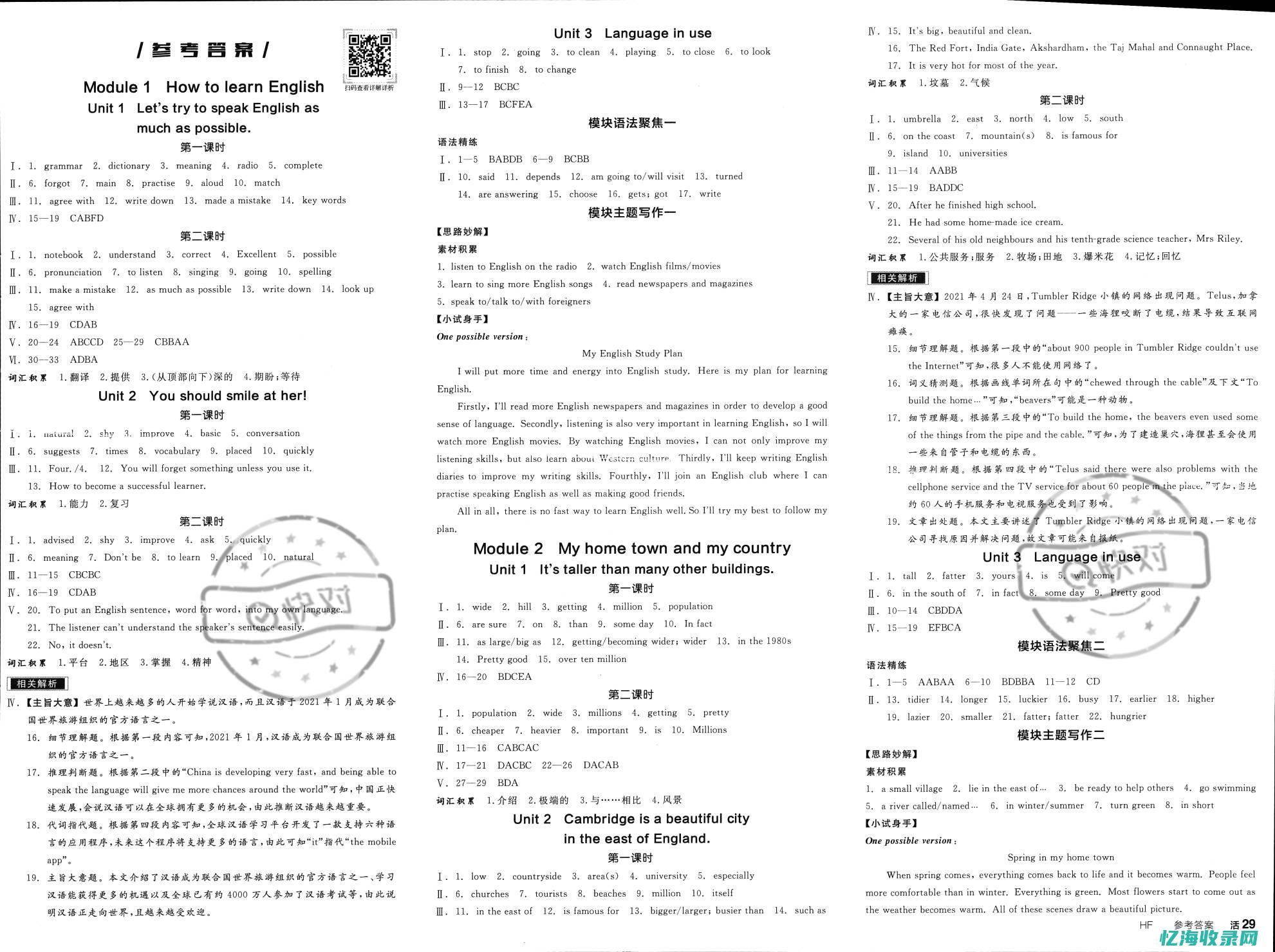 全面解析在线优化SEO