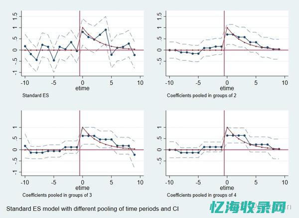 全面解析SEO：从定义到实践，助你理解搜索引擎优化(全面解析少女时代关系)