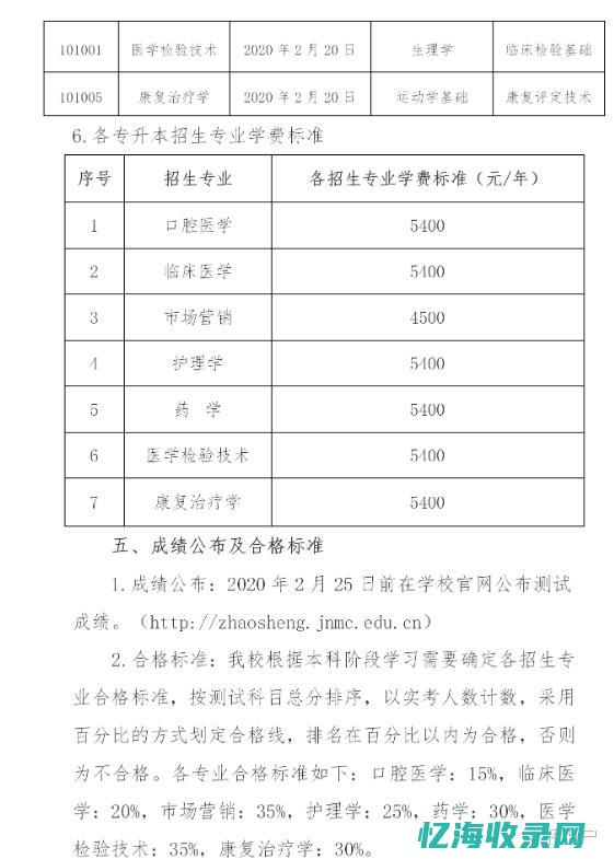 济宁SEO专家解析：搜索引擎优化的最新趋势与技巧 (济宁seo外包公司)