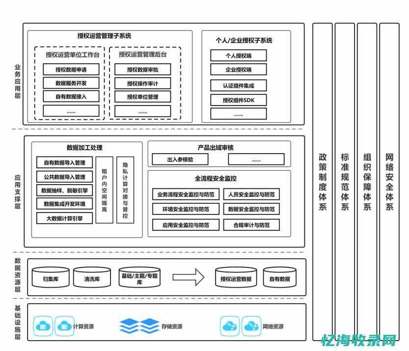 专家指南：域名估价中不可忽视的关键因素(域外专家)