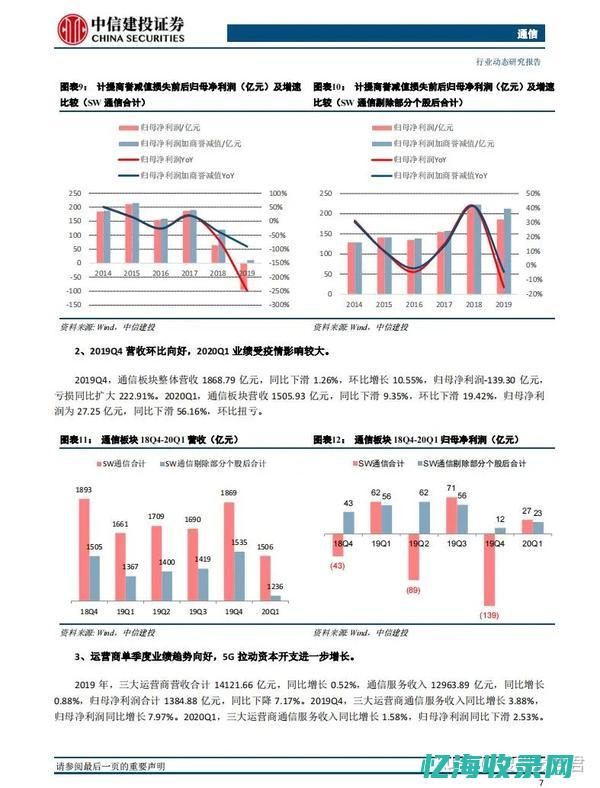 IDC分析报告深度剖析：数据中心技术创新与应用前景(idc 分析)