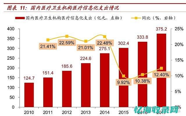 专家解析：域名查询的最佳实践与注意事项(域域什么意思)