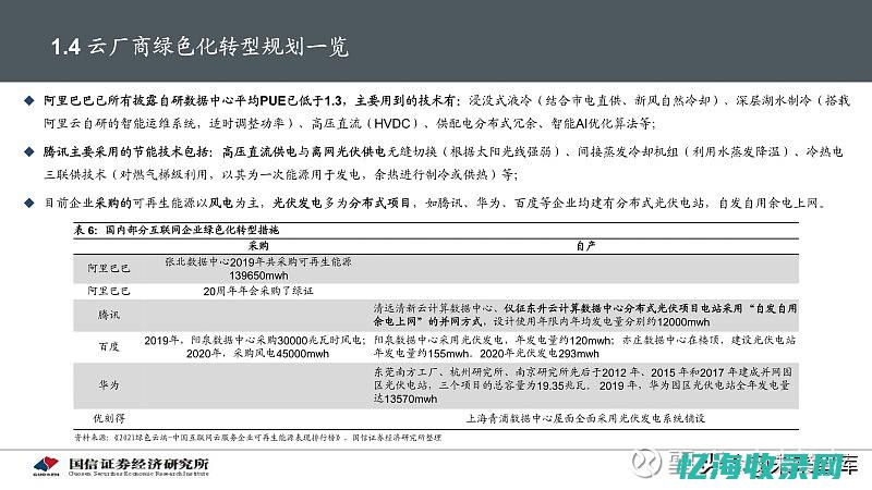 探讨IDC机架的发展趋势及其对数据中心的影响(idc现状)