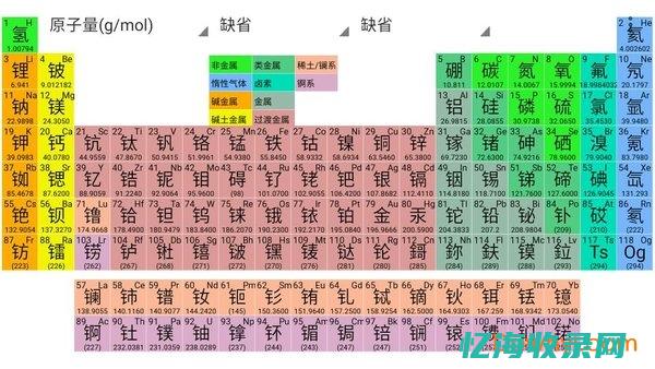 深度解析软件服务器的工作原理与架构