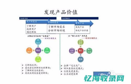 轻松构建高效远程服务器：技术指南与最佳实践 (构建高效机制)