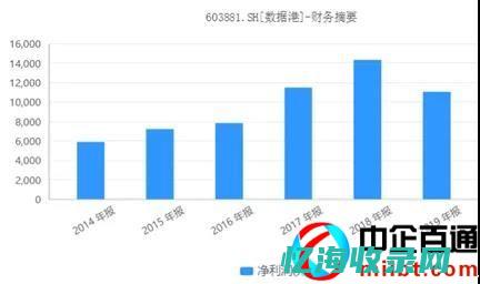 IDC公司揭示人工智能在业务领域的广泛应用与前景(idc company)