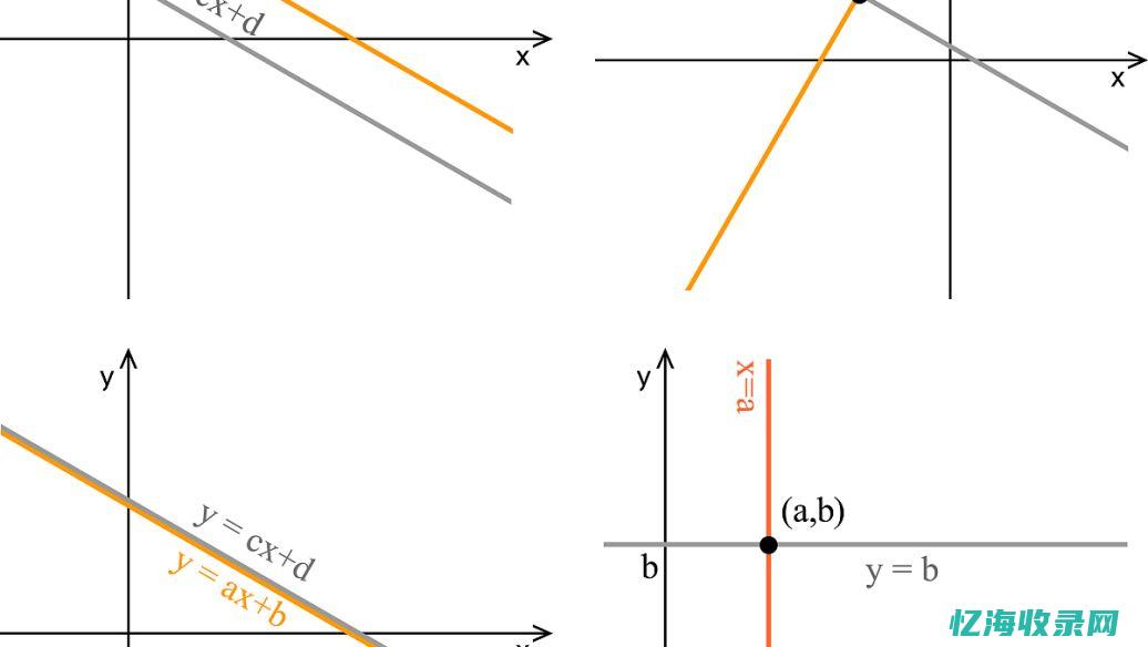 一站式解决！新网域名注册助力您的在线发展