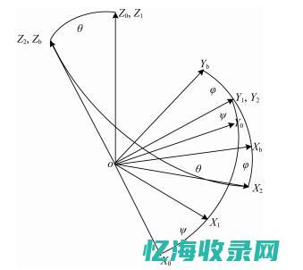 全方位解析高清录播服务器：从硬件到软件的全面介绍 (高解析是什么意思)