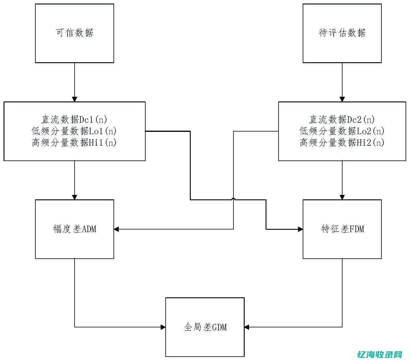 如何选择合适的PW域名：购买建议与注意事项(如何选择合适的眼镜框)