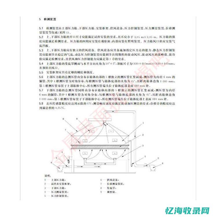 IDC报告揭示