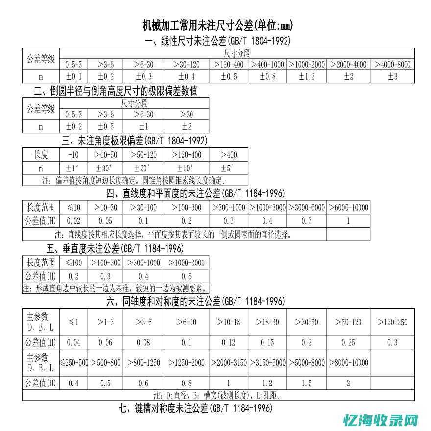 如何利用未注销的微信