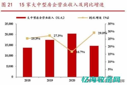 如何利用未注册域名查询开启创业大门？必备攻略在此！ (如何利用未注销的微信)